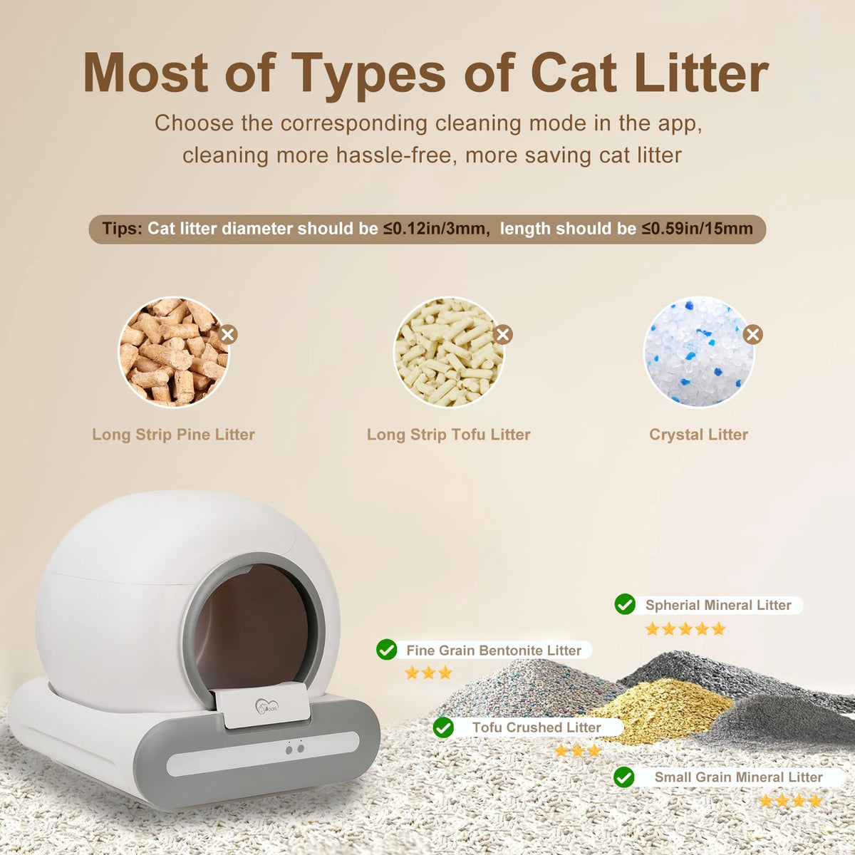 DOEL Smart Self-Cleaning Automatic Cat Litter Box