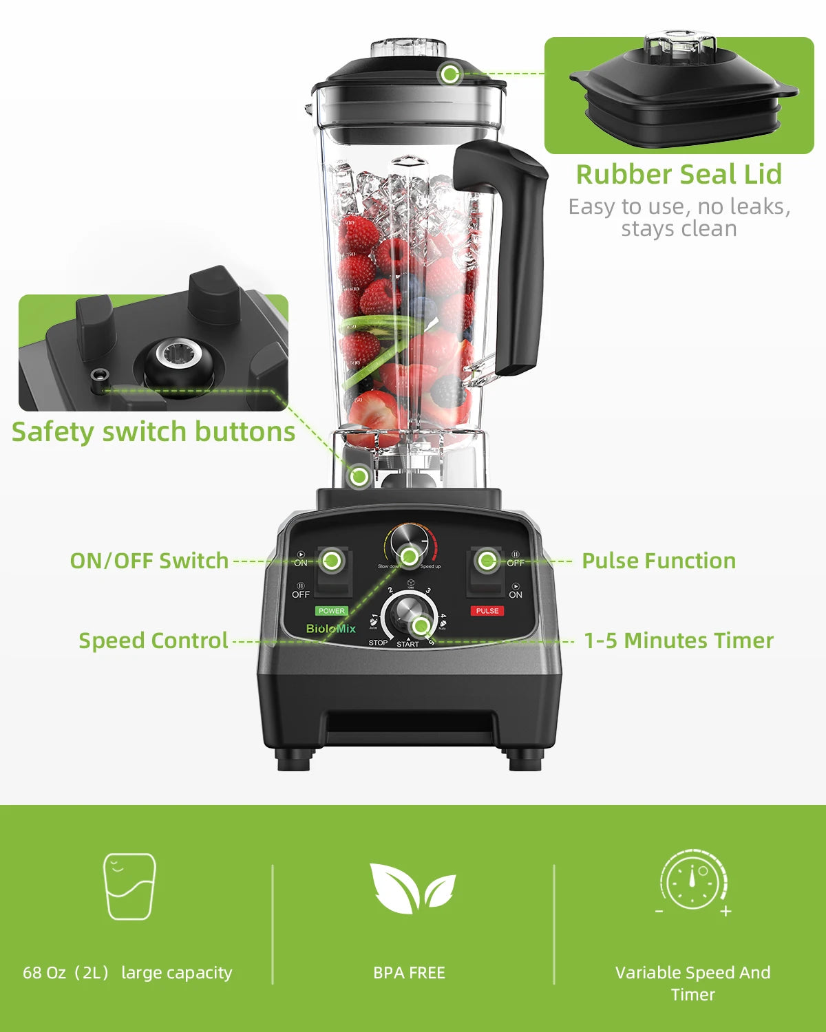 Biolomix Heavy Duty Timer Blender and Food Processor