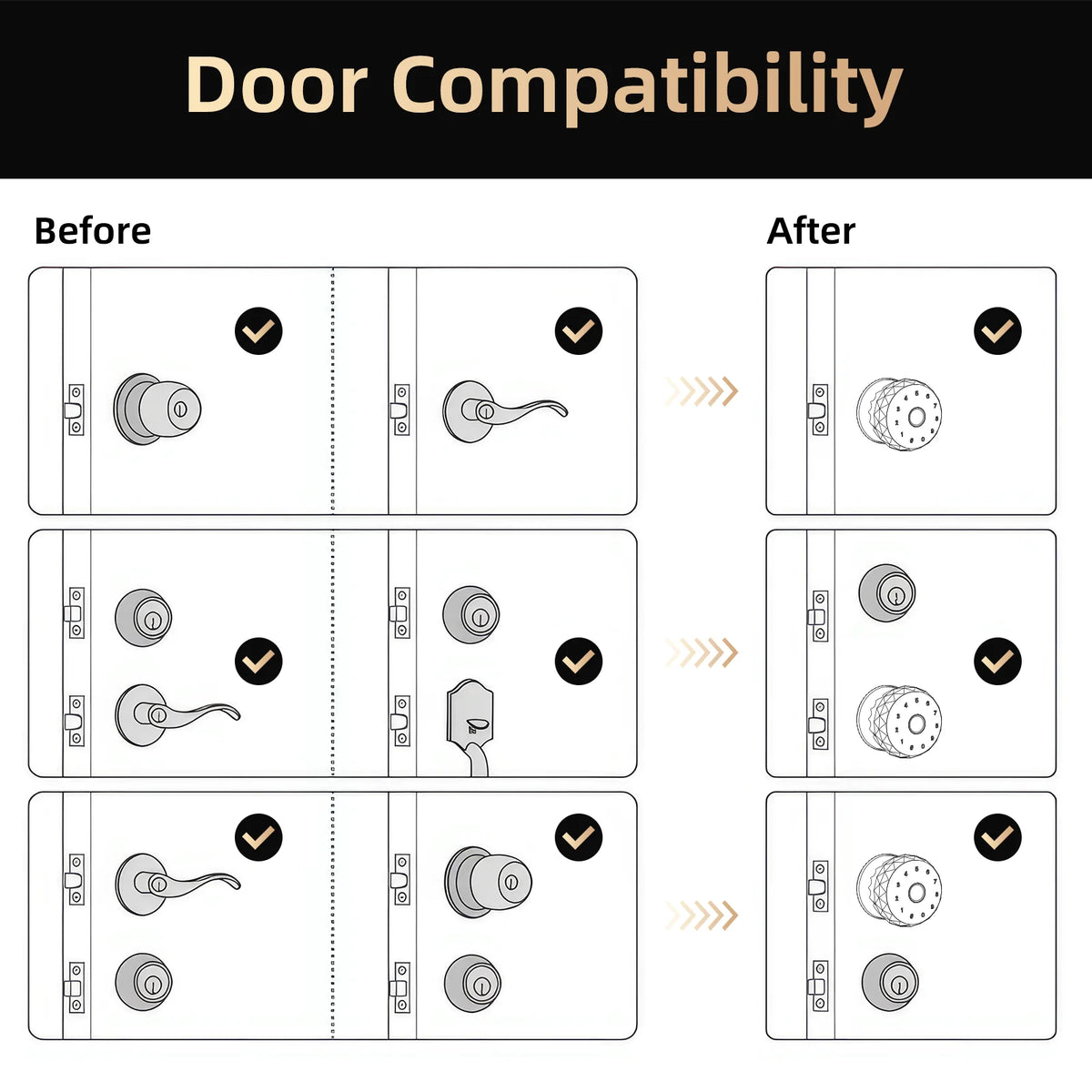 Viladepot Bidirectional Smart Lock Fingerprint Bluetooth Keypad