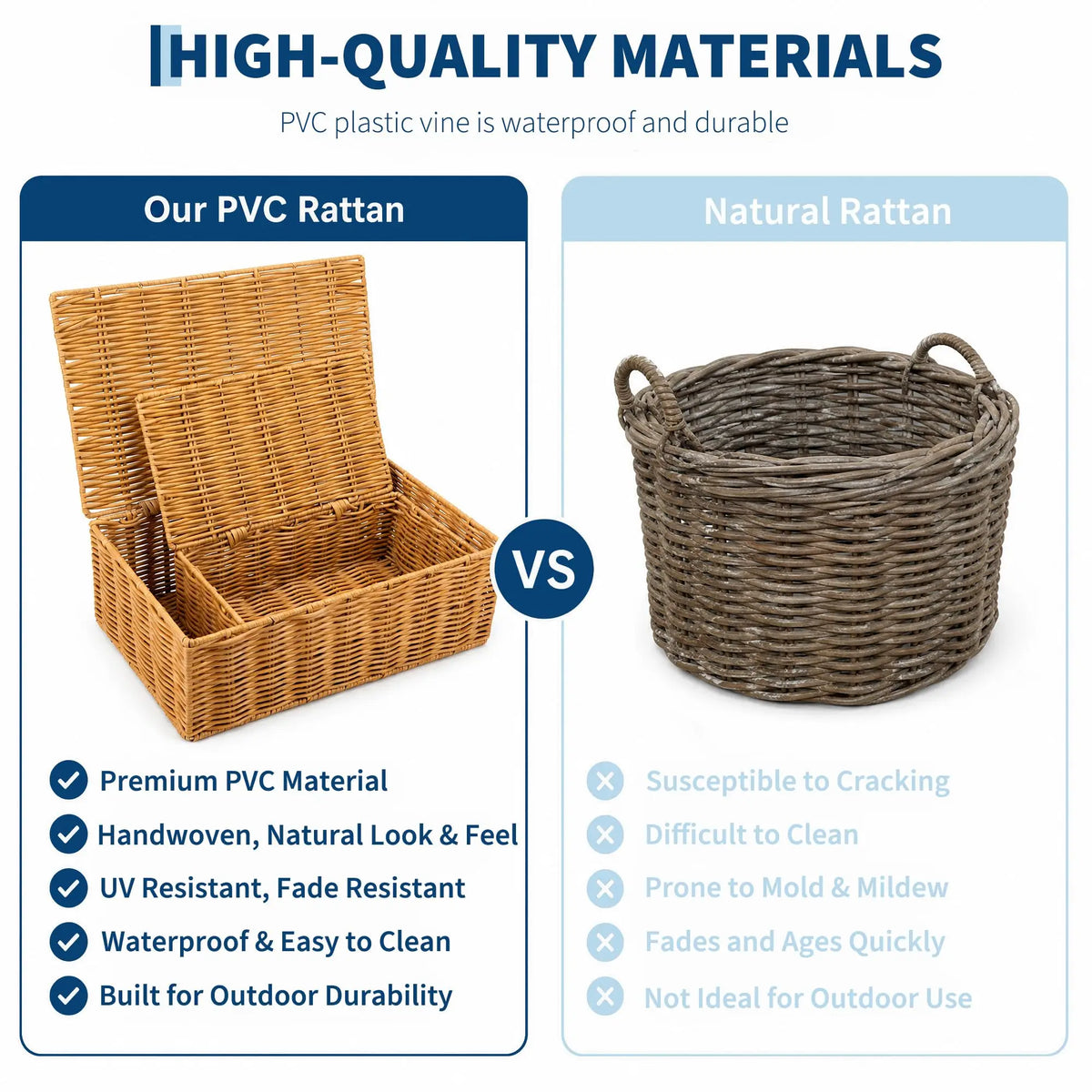 Handwoven Wicker Storage Basket With Lid And Rack