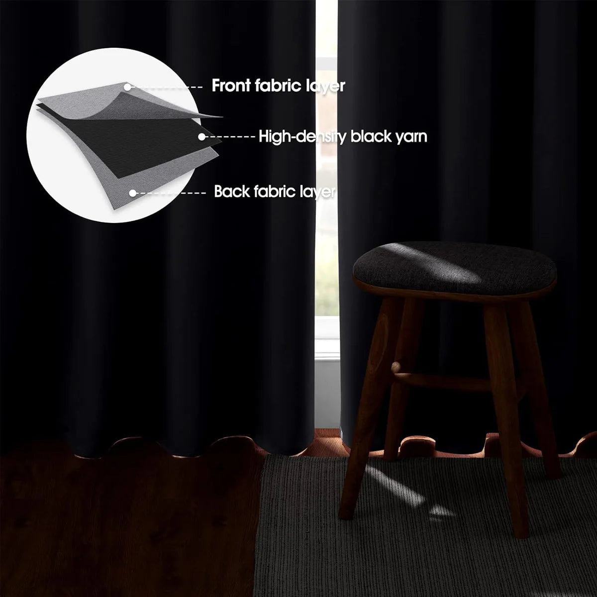 Thermal Insulated Blackout Grommet Curtains For Home